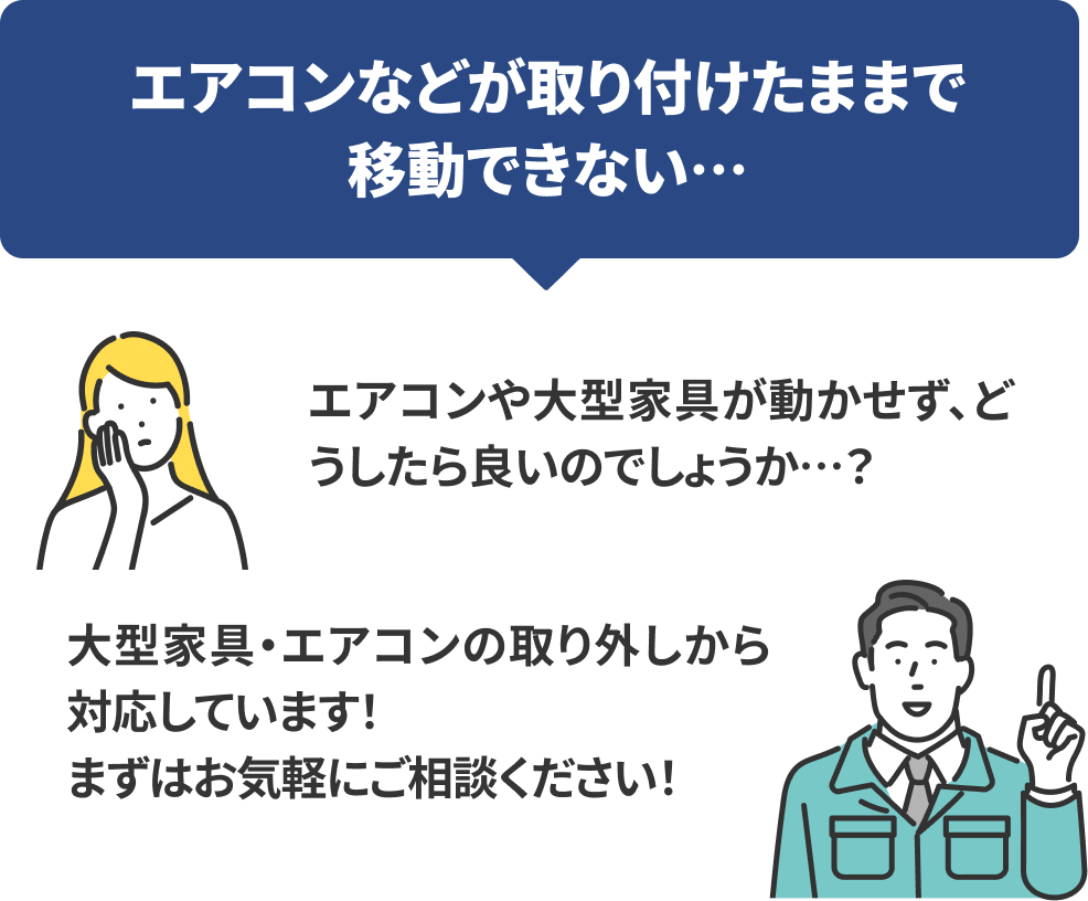 エアコンなどが取り付けたままで
                          移動できない…